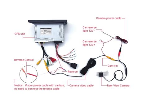 How To Install Rear View Back Up Camera Roadanvi