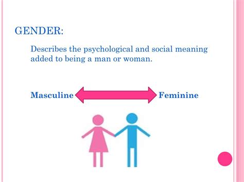 Ppt Understanding Gender Identity And Sexual Orientation Powerpoint Presentation Id1752447