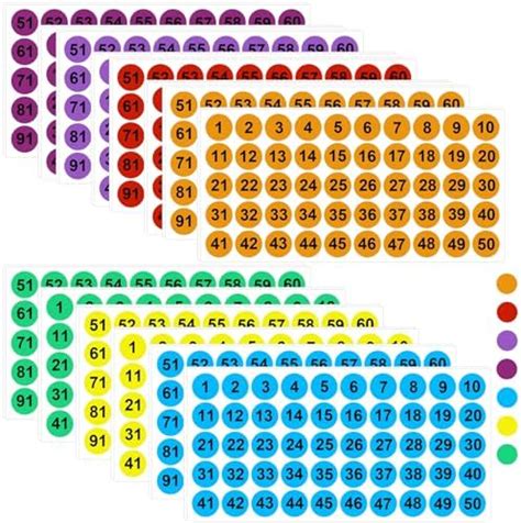 Nicklin 28 Blatt Zahlen Aufkleber1 100 Klein Runde Selbstklebend