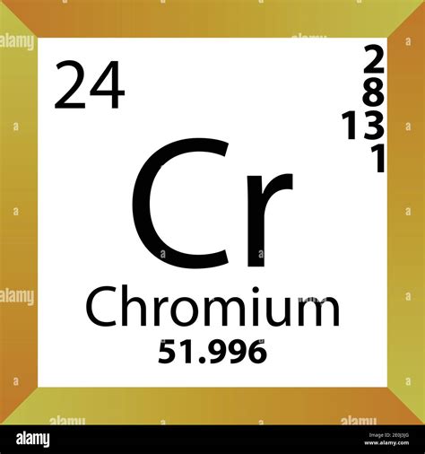 Chromium Periodic Table