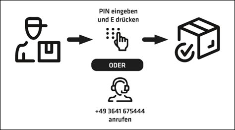 Knopak Max Knobloch Deutschlands Ltester Briefkastenhersteller