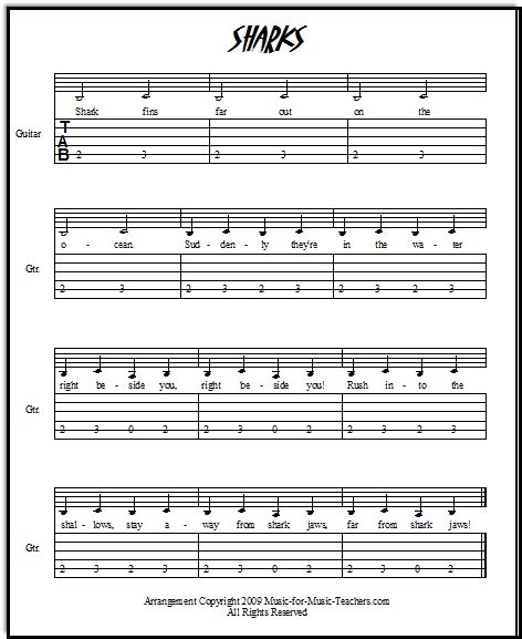 Easiest Guitar Songs Chords
