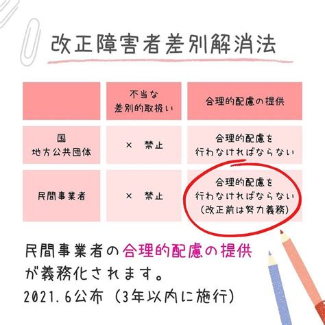 【改正障害者差別解消法】について 小川あきら（オガワアキラ） ｜ 選挙ドットコム