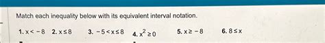 Solved Match Each Inequality Below With Its Equivalent Chegg