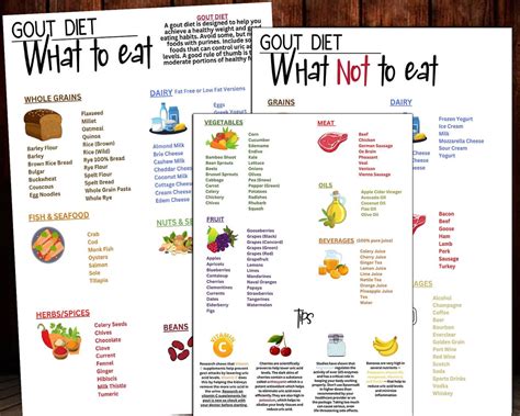 Gout Food List And Diet Guide Patient Education Guide Etsy Ireland