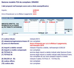 Codice Tributo Modello F Guida All Utilizzo Fiscomania