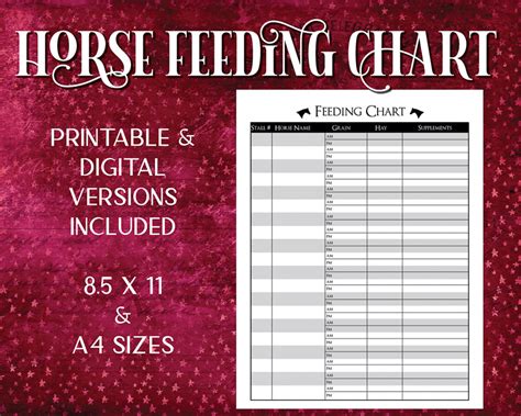 Horse Feeding Chart Printable Circus Unicorn