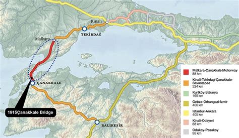 1915 Çanakkale Bridge: Key Facts and Figures | CK