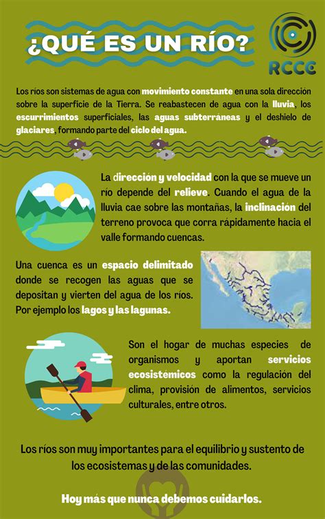 ¿qué Es Un Río Red Cce Infografía Mx