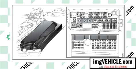 Saab 9 3 Ii 2002 2014 Fuse Box Diagrams And Schemes