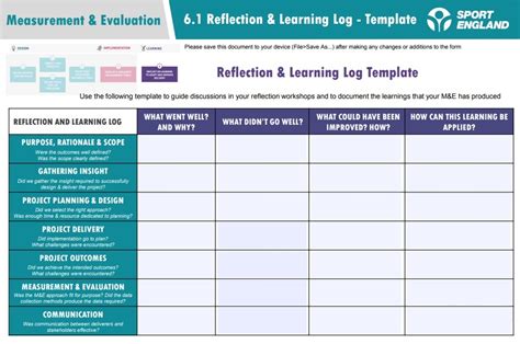 Learning Log Templates 16 Free Printable Word Excel And Pdf Formats