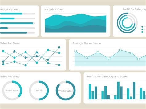 Tableau Power BI Data Visualization Upwork