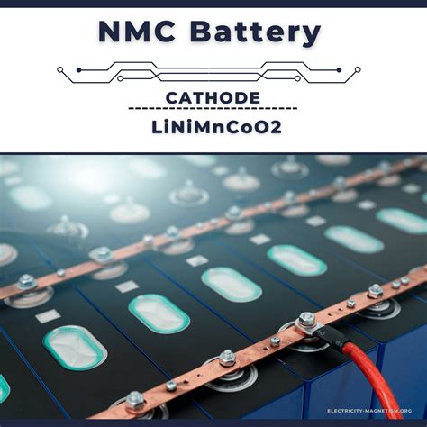 Batterie Nmc Composition Cathode Et Applications