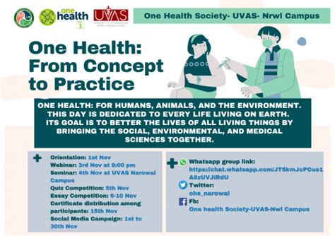 One Health From Concept To Practice One Health Day