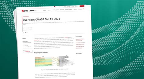 Overview Owasp Top 10 2021 Trend Micro In