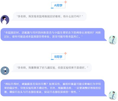 超详细 创伤性颅脑损伤手术实验操作攻略 知乎