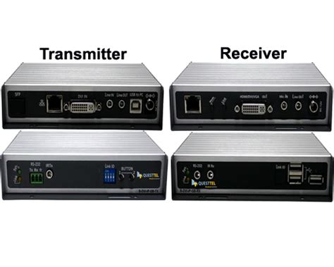 Convert DVI to IP - Encoder/Decoder Kit