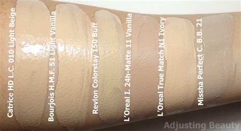 Review: Catrice HD Liquid Coverage Foundation - 01 Light Beige ...
