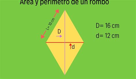 Orientacion Matematica Con Merari Area Y Perimetro De Un Rombo