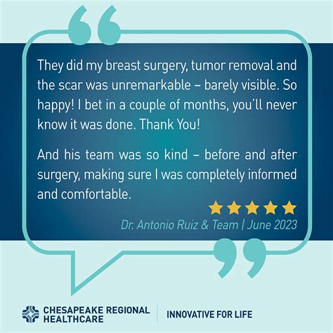 Patient Reviews | Chesapeake Regional Healthcare