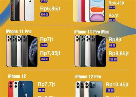 Daftar Harga IPhone Second Oktober 2023 Mulai Dari Rp2 Juta Sudah Bisa