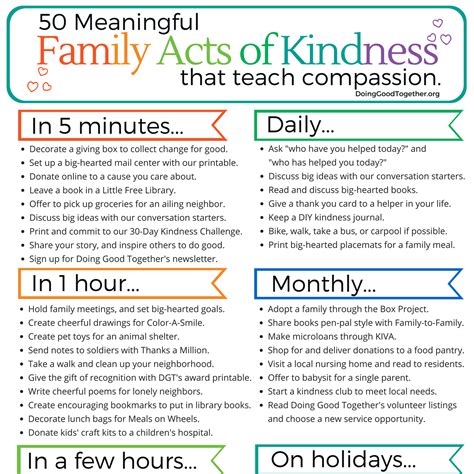 50 Free Kindness Worksheets And Printables Pdfs For Kids — Doing Good