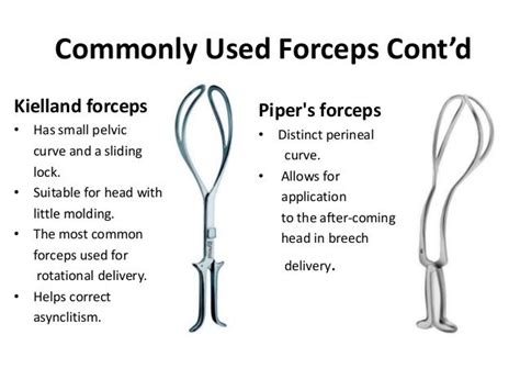 Kielland S Forceps Kielland Obstetrical Forceps Gynecology Medical Equipment Some Time