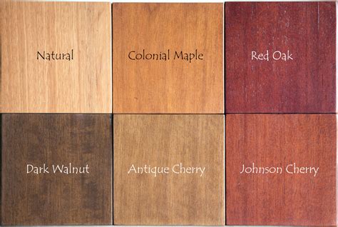 Mahogany Oak Vs Mahogany