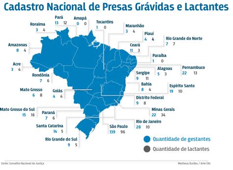 CNJ identifica 622 grávidas ou lactantes em presídios do Brasil