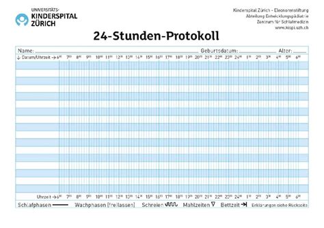 Tipps Zum Einschlafen Von Kindern Und Babys