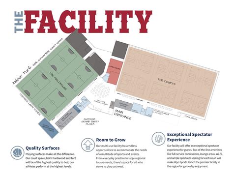 Wyoming Sports Ranch Engineering Design Associates