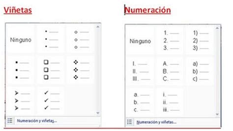 computación Numeración y Viñetas en Power Point