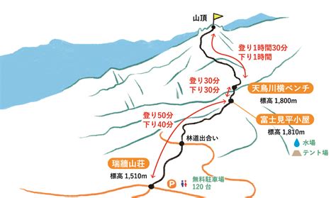 本格登山を始める人に！水墨画のような岩峰群の名山 山梨県北杜市公式サイト