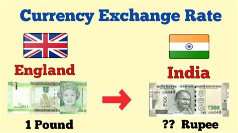 1 Pound Ka Rate Kitna Hai India England Pound To Indian Rupees