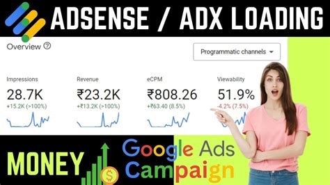 Adx Loading New Method 2024 Google Ads Campaign 100 Safe Adsense