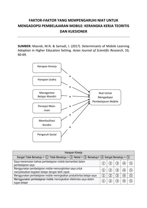 PDF FAKTOR FAKTOR YANG MEMPENGARUHI NIAT UNTUK MENGADOPSI