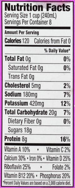 Trumoo Chocolate Milk Carton Nutrition Facts