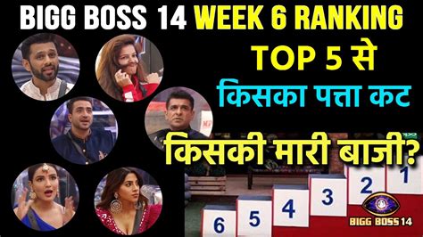 Bigg Boss Latest Ranking Week Top Me Shocking Changes Kaun