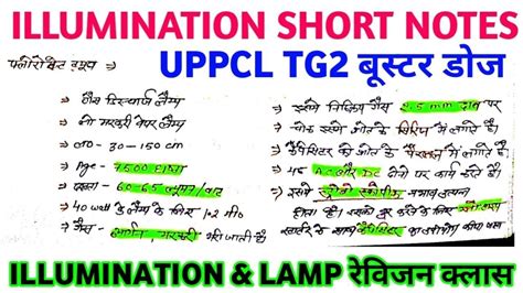 SHORT NOTES ILLUMINATION UPPCL TG2 UTILIZATION THEORY FOR ITI