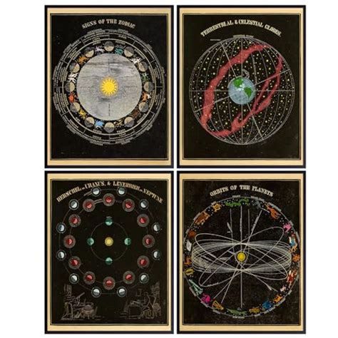 Zodiac Sign Art Large X Vintage Celestial Wall Decor Moon Phase