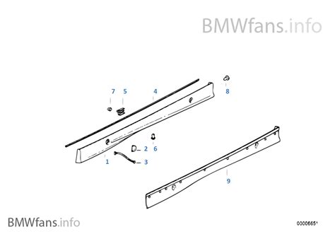 M Cover For Rocker Panel Wheel Arch Bmw E M S Europe