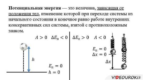 Потенциальная энергия Работа и потенциальная энергия