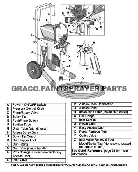 Graco Sprayer Parts Diagram