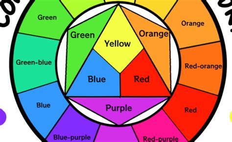 Basic Color Theory Printable Scyap Color Theory Art Color Theory