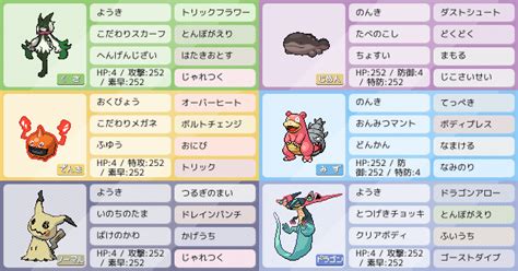 S1シングル ヤドランを使いたい｜ポケモンパーティ構築｜ポケモン徹底攻略