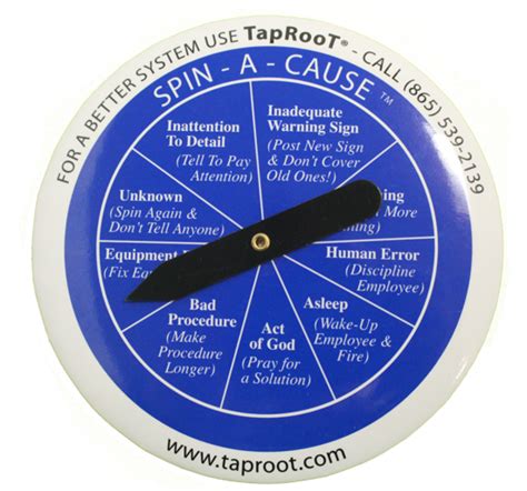 Taproot® Spin A Cause® Clip On Spinner Novelty