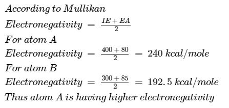 18 The Ionisation Potentials Of Atoms A And B Are 400 And 300 Kcal Mol