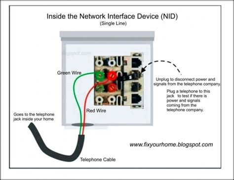 Telephone Junction Box Wiring Diagram