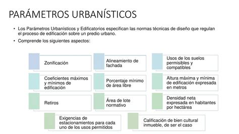 Parámetros urbanísticos juan zegarra uDocz