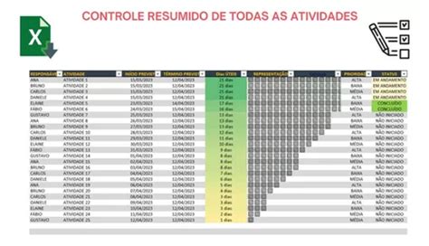 Planilha Controle Atividades Tarefas Excel R 25 Em Vargem